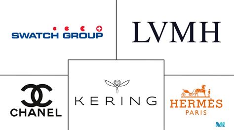 luxury brands in thailand.